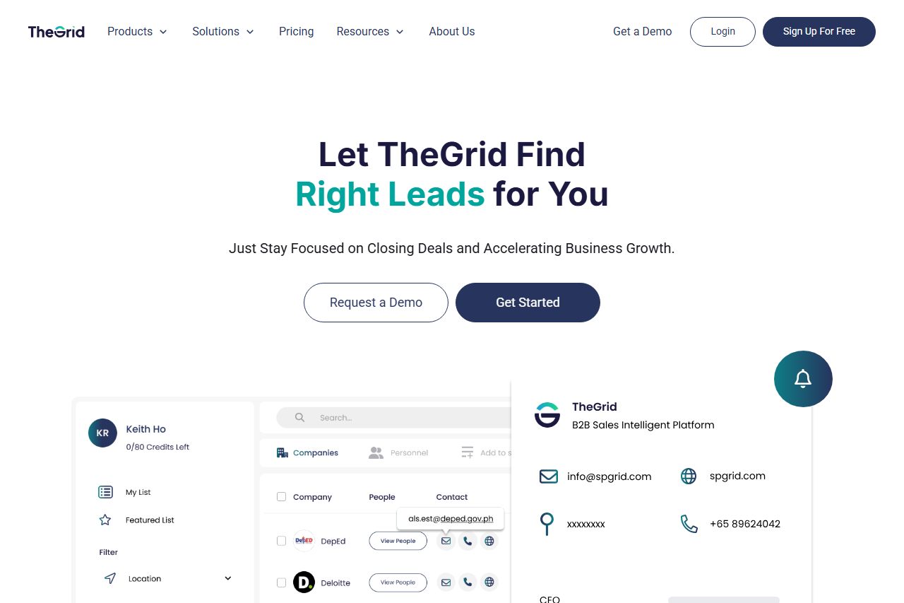 TheGrid